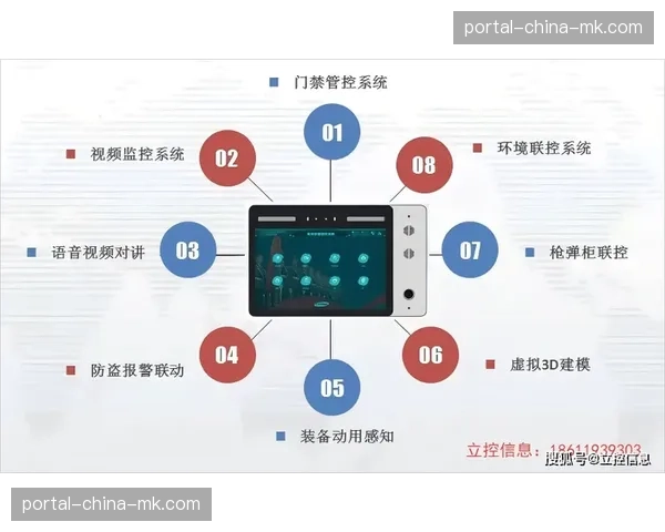 场馆空调系统智能环境感知网贯通 舒适度应急调控实现按需覆盖